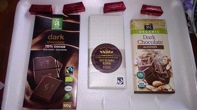 Chocolates