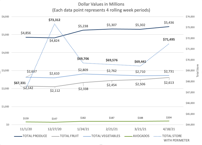 Screen Shot 2021 05 11 at 6.20.48 PM