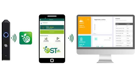 fitopatólogo digital