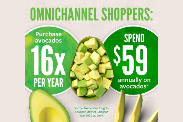 2026 es el nuevo 2016: por qué las paltas siguen ganando espacio en el carrito