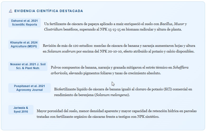 fertilizante orgánico