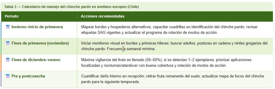 chinche pardo