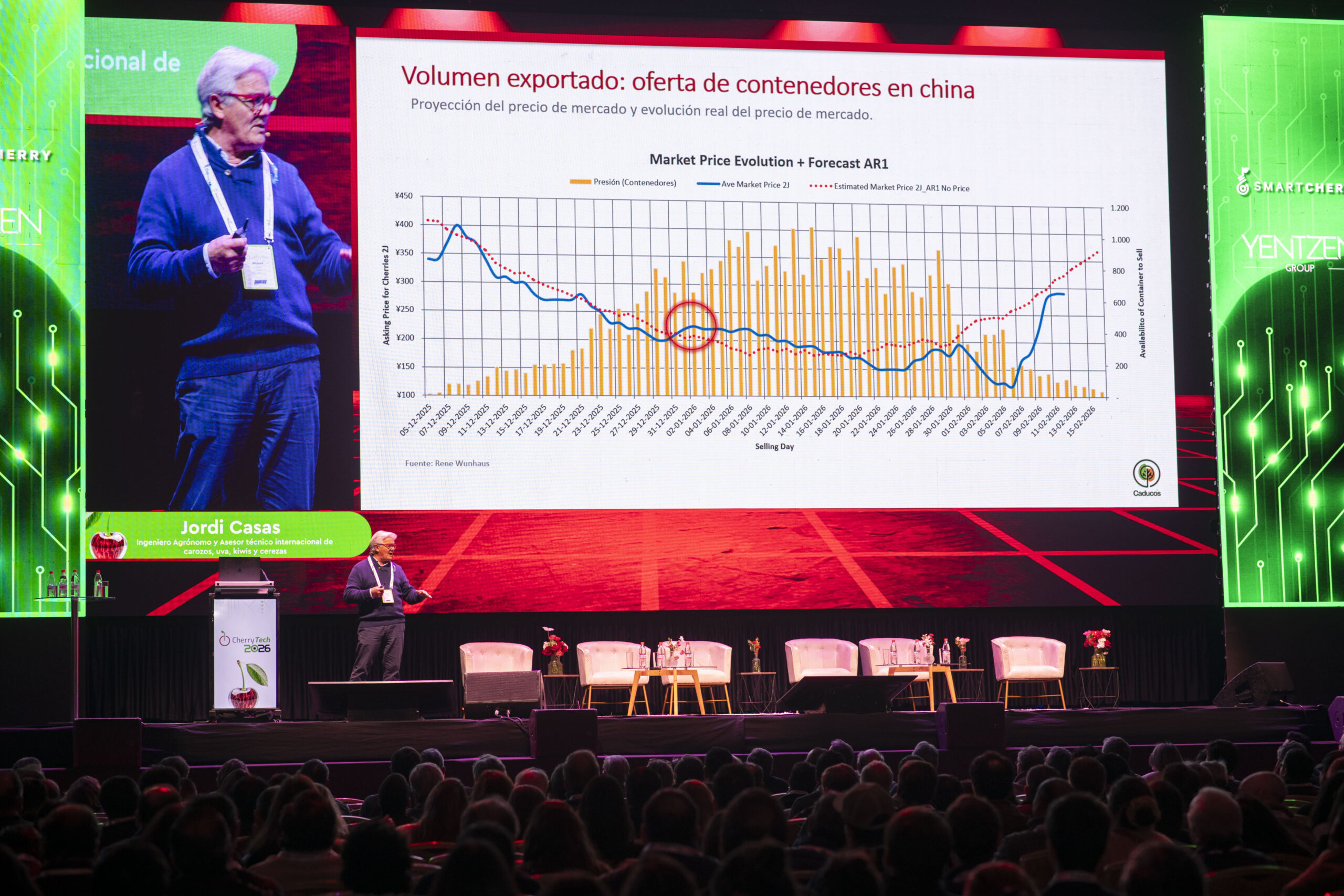 Jordi Casas llama a replantear estrategias para fortalecer la competitividad de la cereza chilena 3 Jordi Casas llama a replantear estrategias para fortalecer la competitividad de la cereza chilena