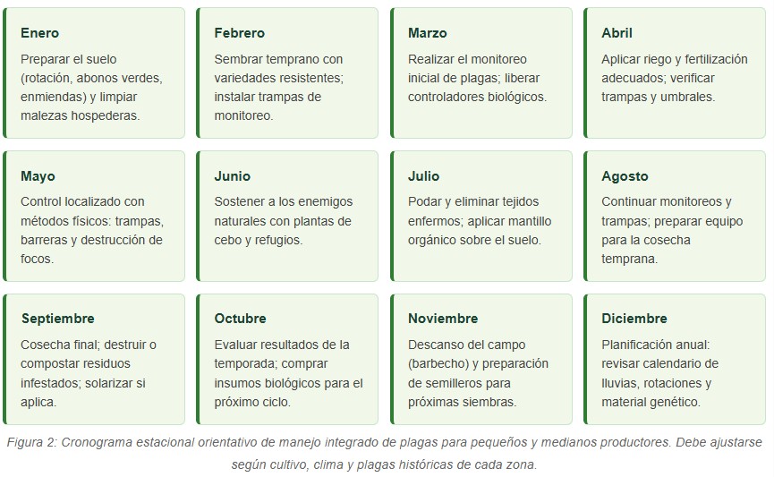 plagas más peligrosas