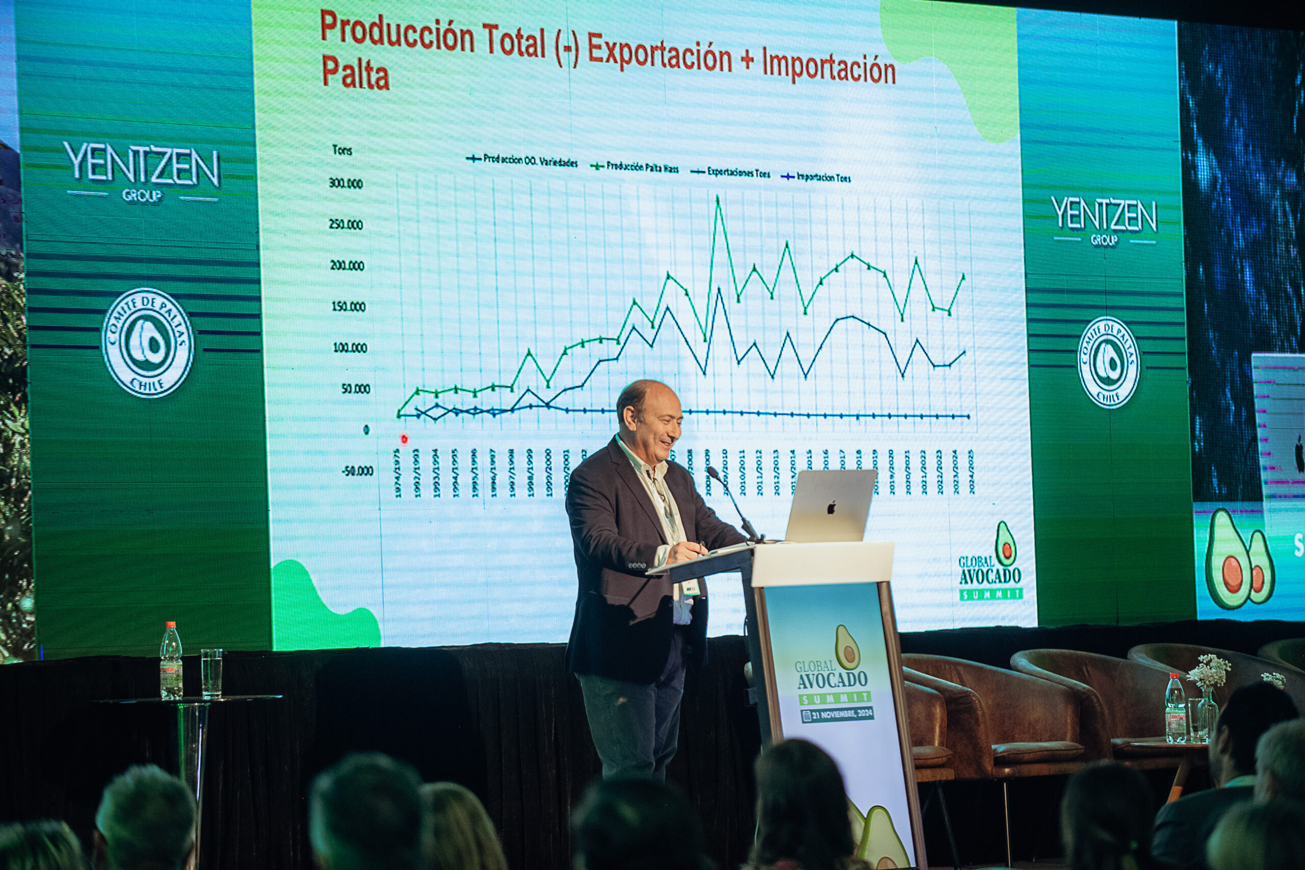 Del crecimiento a la consolidación: Global Avocado Summit 2026 pone en agenda los temas que están redefiniendo la industria mundial de la palta 1 Gabriel Alarcón en el Global Avocado Summit