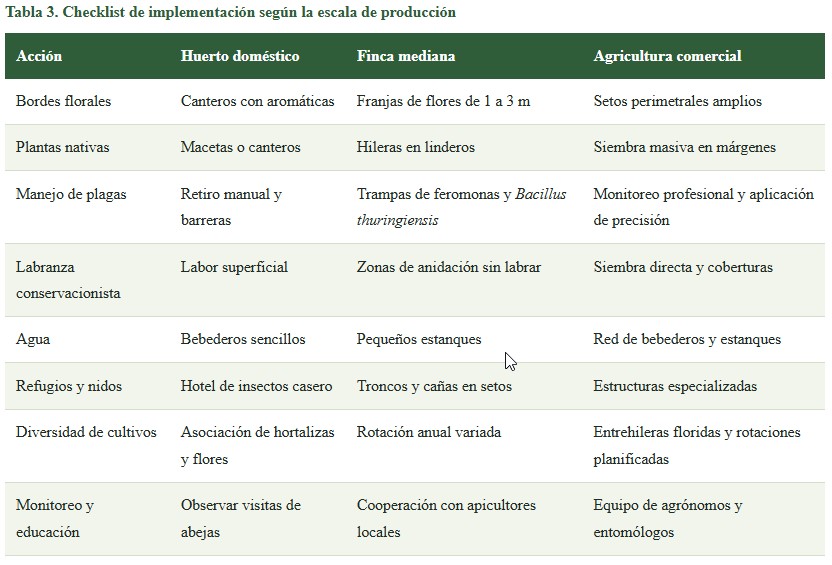 polinizadores